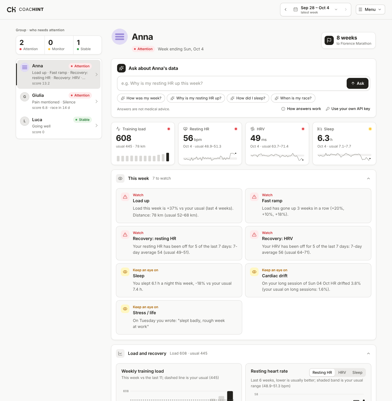 The athlete's page: the chat first, then sections that open and close