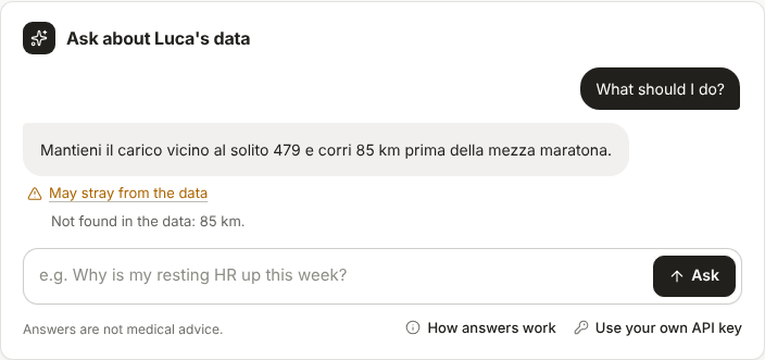 An answer with a number that is not in the data
