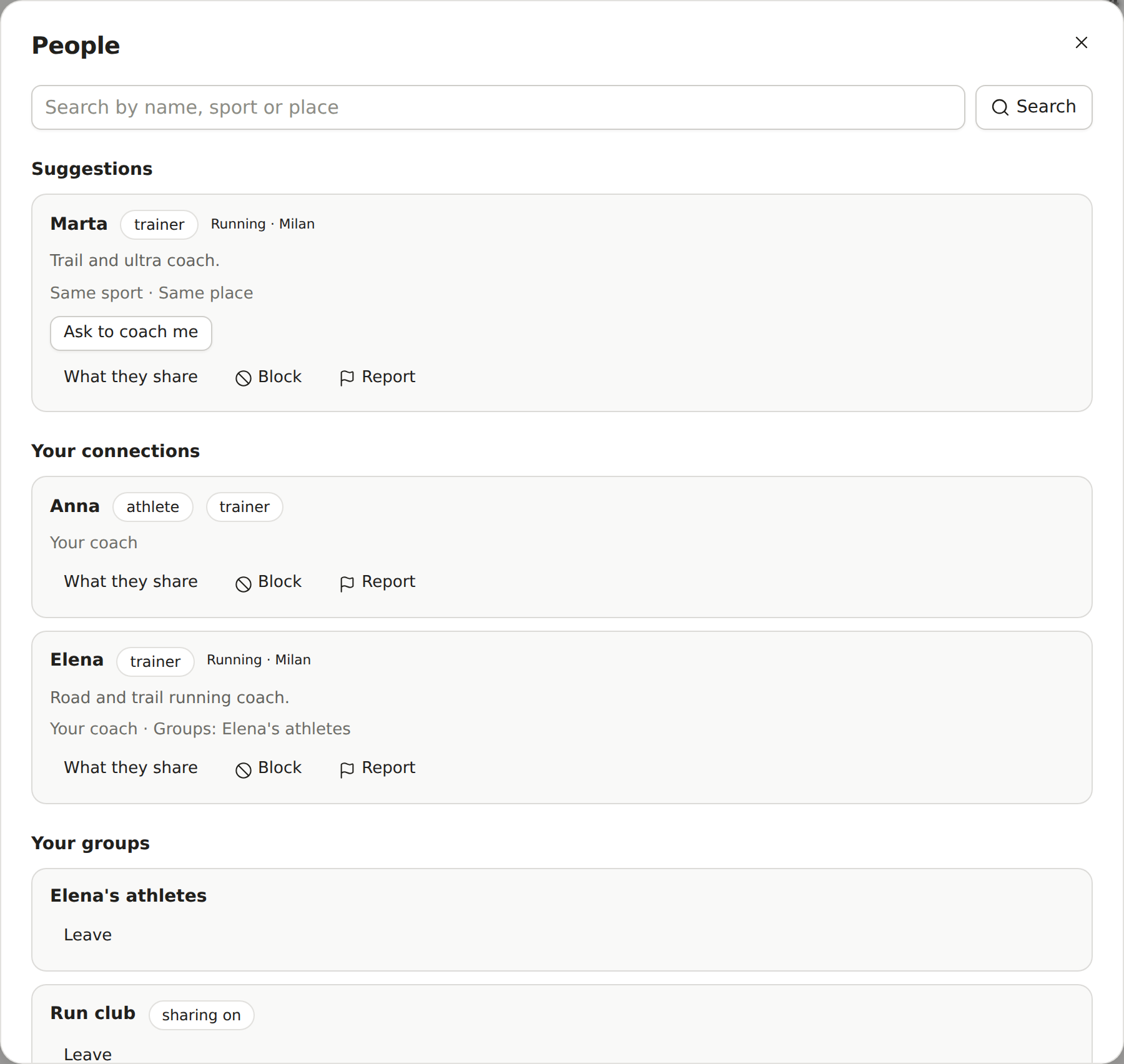 The People page